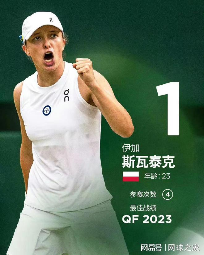 助他的得分 助他的得分