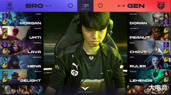 那一刻的眼 那一刻的眼