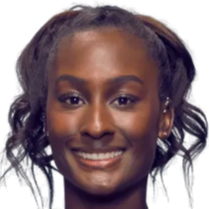 财政公平法 财政公平法