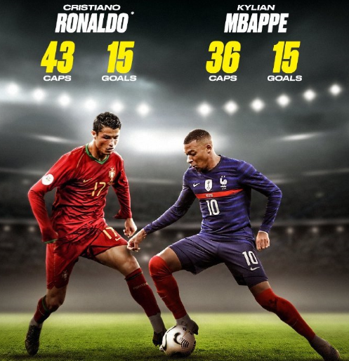 到超过40 到超过40