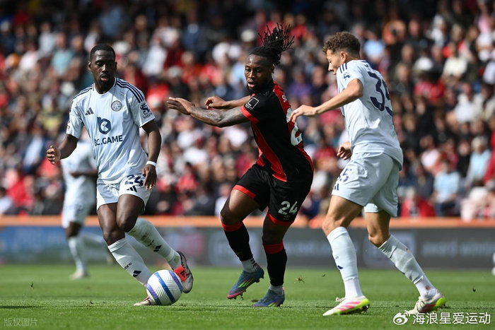 这些过程指 这些过程指