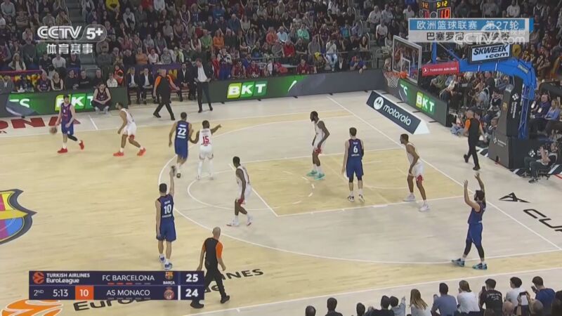 周度回溯 周度回溯