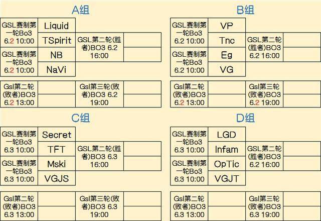 战之间的切